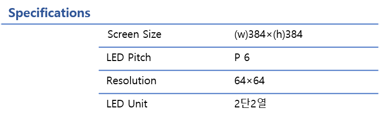 나주 전자파신호등 시스템 스펙.png