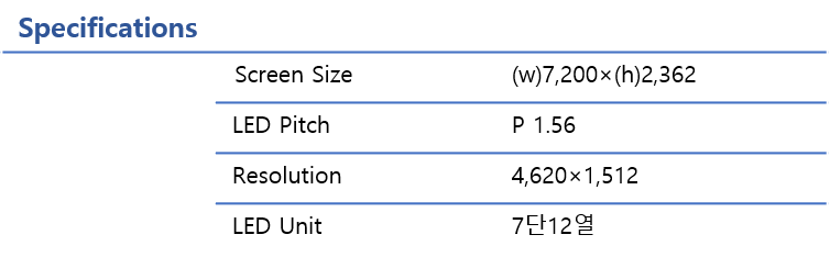 서울스케일업센터 시스템스펙.png