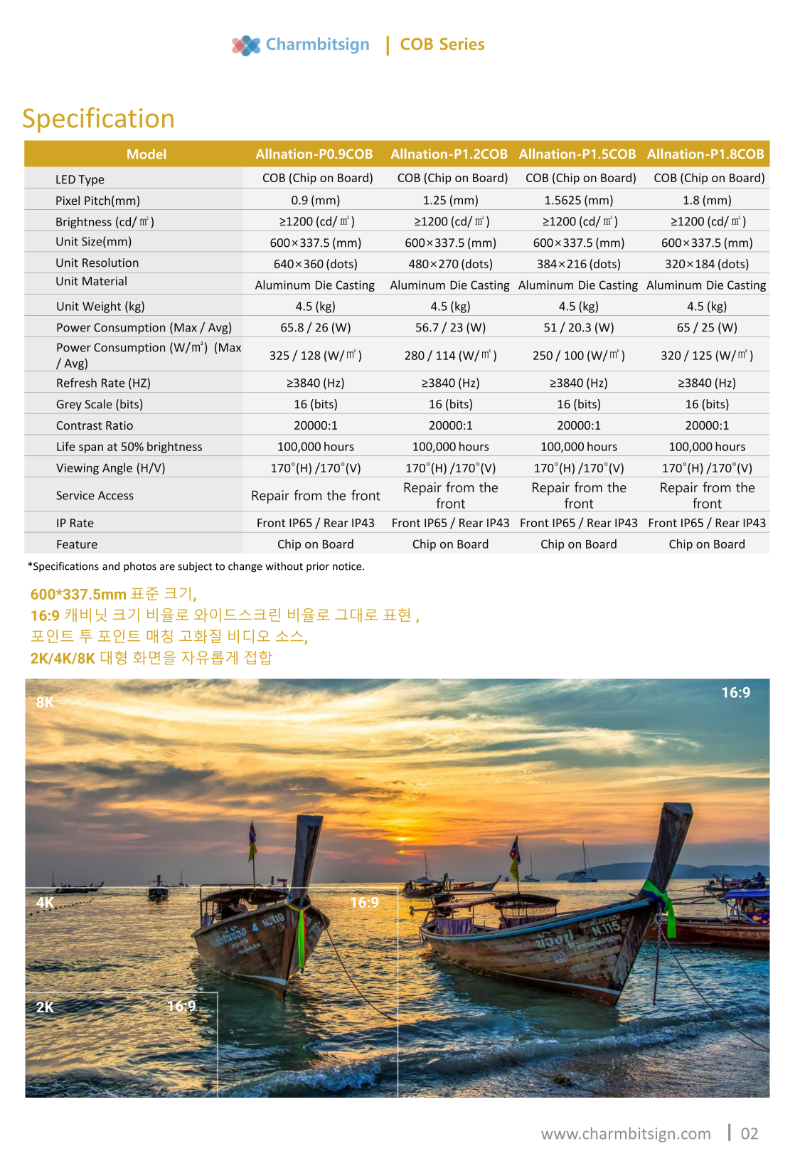 Allnation-P0.9 P1.2 P1.5 P1.8COB_제품카탈로그_2.jpg